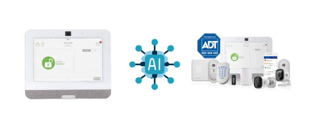 Sistema de alarma inteligente para el hogar monitorizado desde el móvil