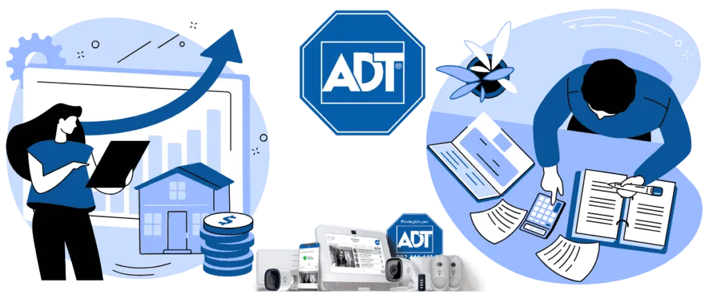 Sistema de alarma ADT instalado y conectado a su Central Receptora 24 horas