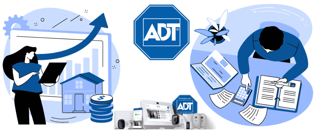 ADT Alarmas 2025